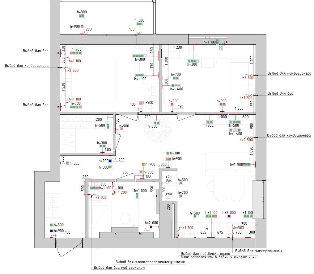 Схемы реализации. ДИЗАЙН ПРОЕКТЫ | РЕМОНТ ПОД КЛЮЧ | Хабаровск