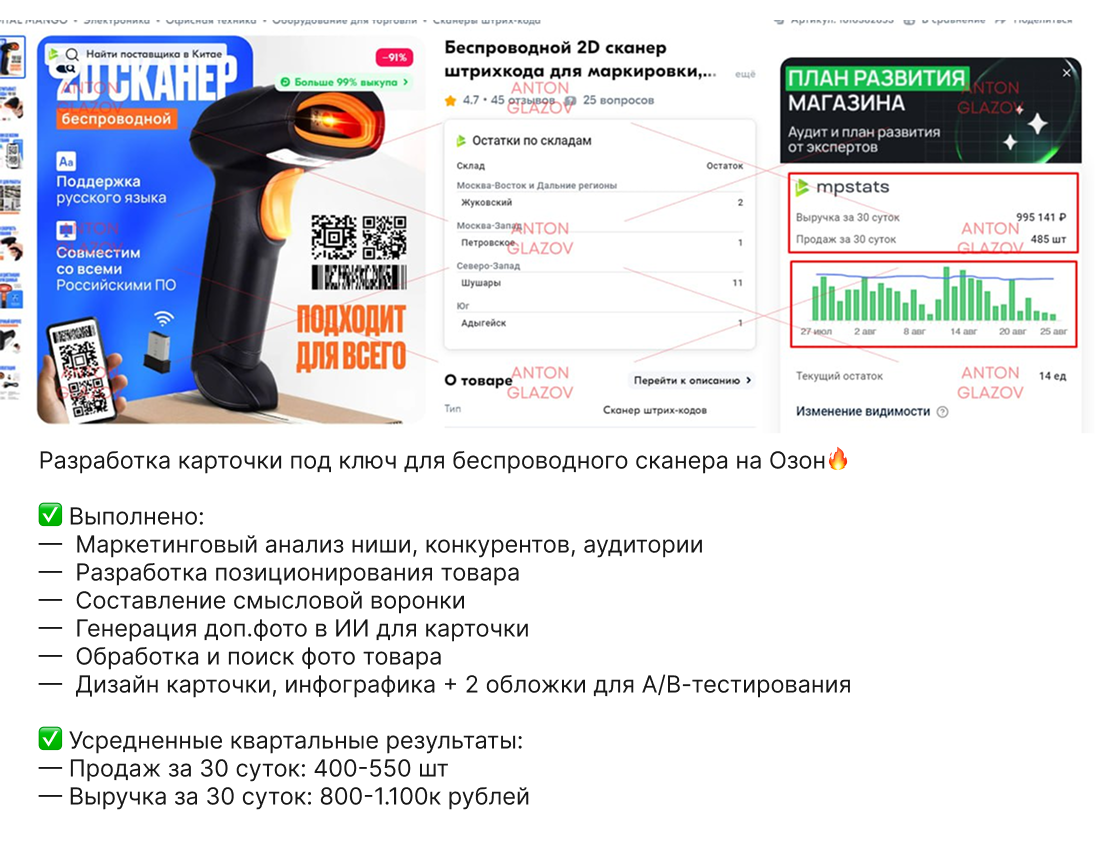Результаты клиентов [продажи]. Дизайн карточек для маркетплейсов
