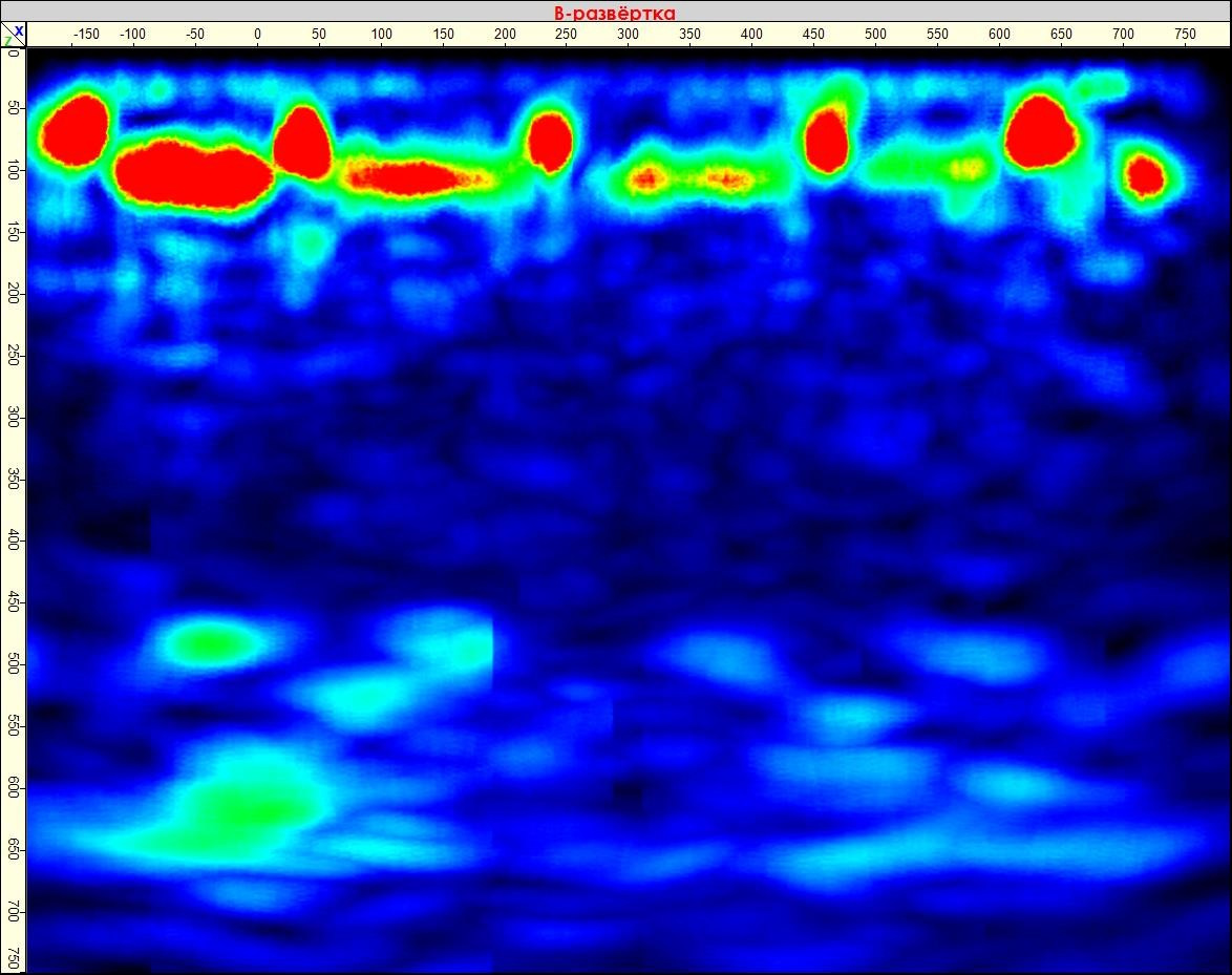 Projects. Ultrasonic Pulse Echo and GPR inspection of concrete and reinforced concrete structures
