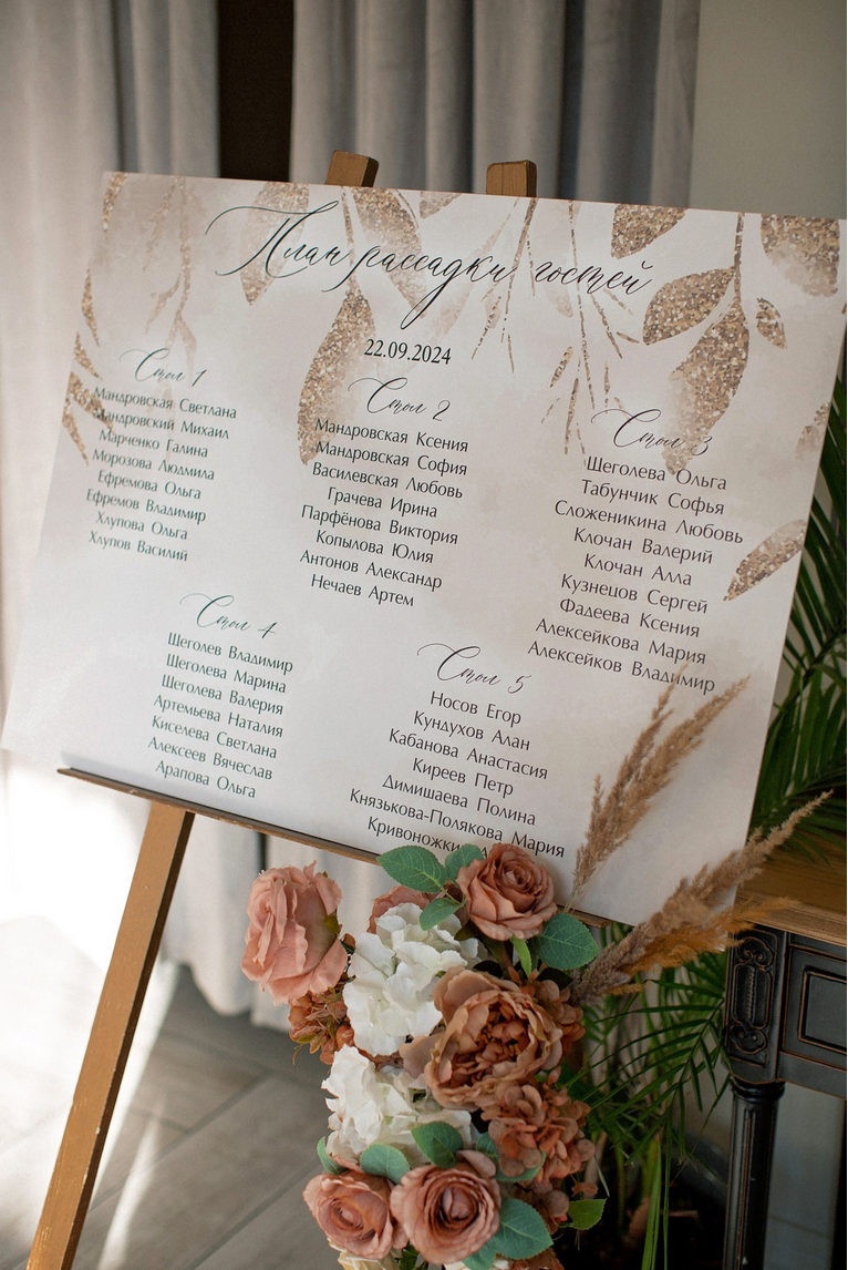 Площадка № 2-10. Свадебный организатор Москва