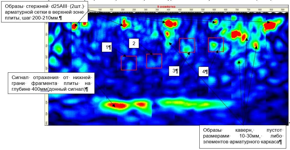 Поиск внутренних дефектов в бетоне монолитной железобетонной фундаментной плиты ультразвуковым  эхометодом (метод ультразвуковой эхо-томографии). B-томограмма (B-скан)