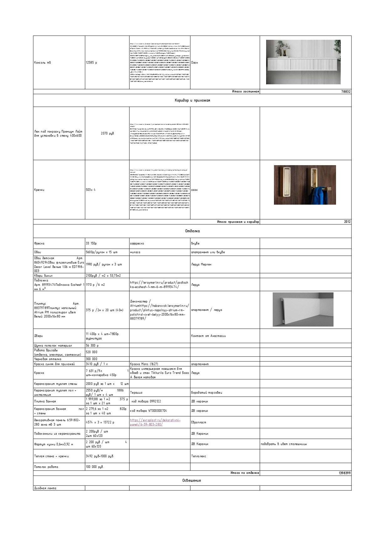 ПОЛНЫЙ ДИЗАЙН-ПРОЕКТ. ДИЗАЙН ПРОЕКТЫ | РЕМОНТ ПОД КЛЮЧ | Хабаровск