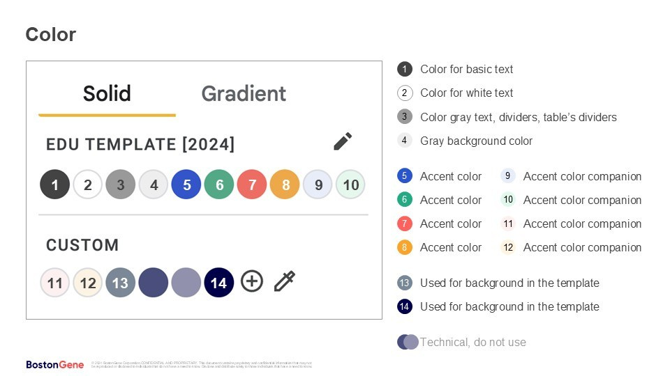 Bostongene edu materials instruction 2024