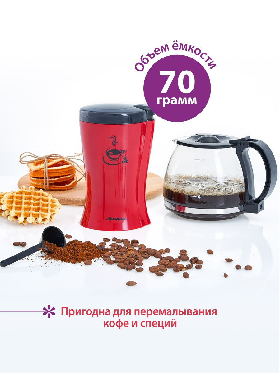 ДЛЯ МАРКЕТПЛЕЙСОВ карточки. Max Matvich and Victoria Basova are professionals in their field