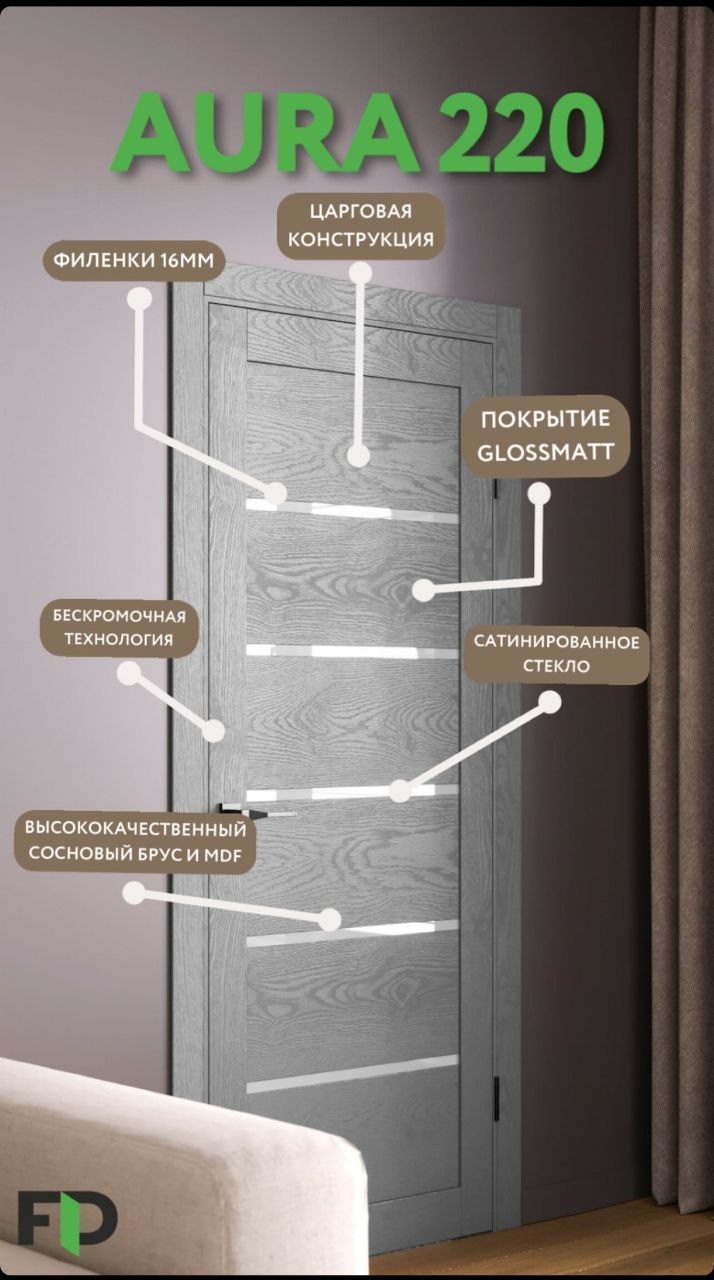 Модель 220 AURA. Портфолио