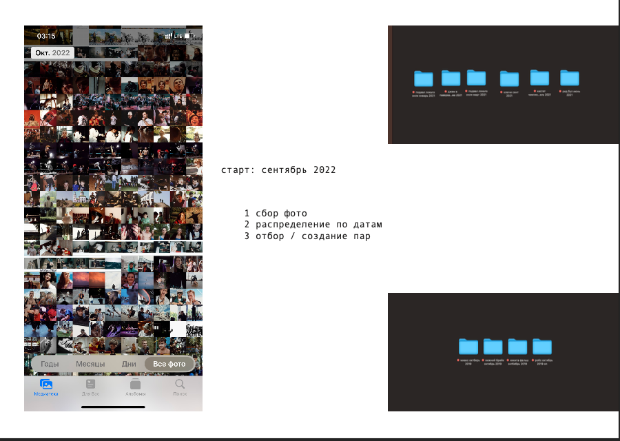 Книжка про брейк данс. Аня белка — художница и фотограф