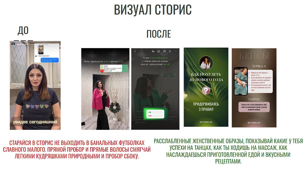 Продающая упаковка телеграм канала. Светлана Мира | БРЕНД | АРХЕТИПЫ