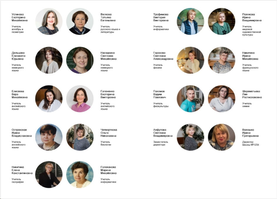 9 класс. Твой фотограф в Севастополе