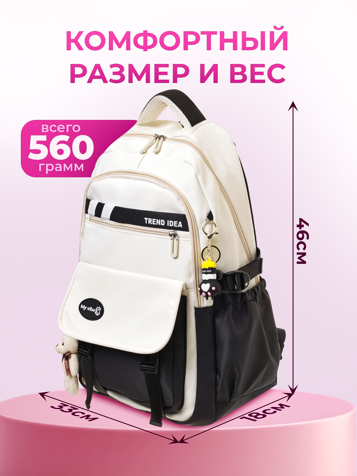 Инфографика и оформление карточек | Дизайнер для Wildberries, Ozon. Инфографика для маркетплейсов, ваш персональный дизайнер