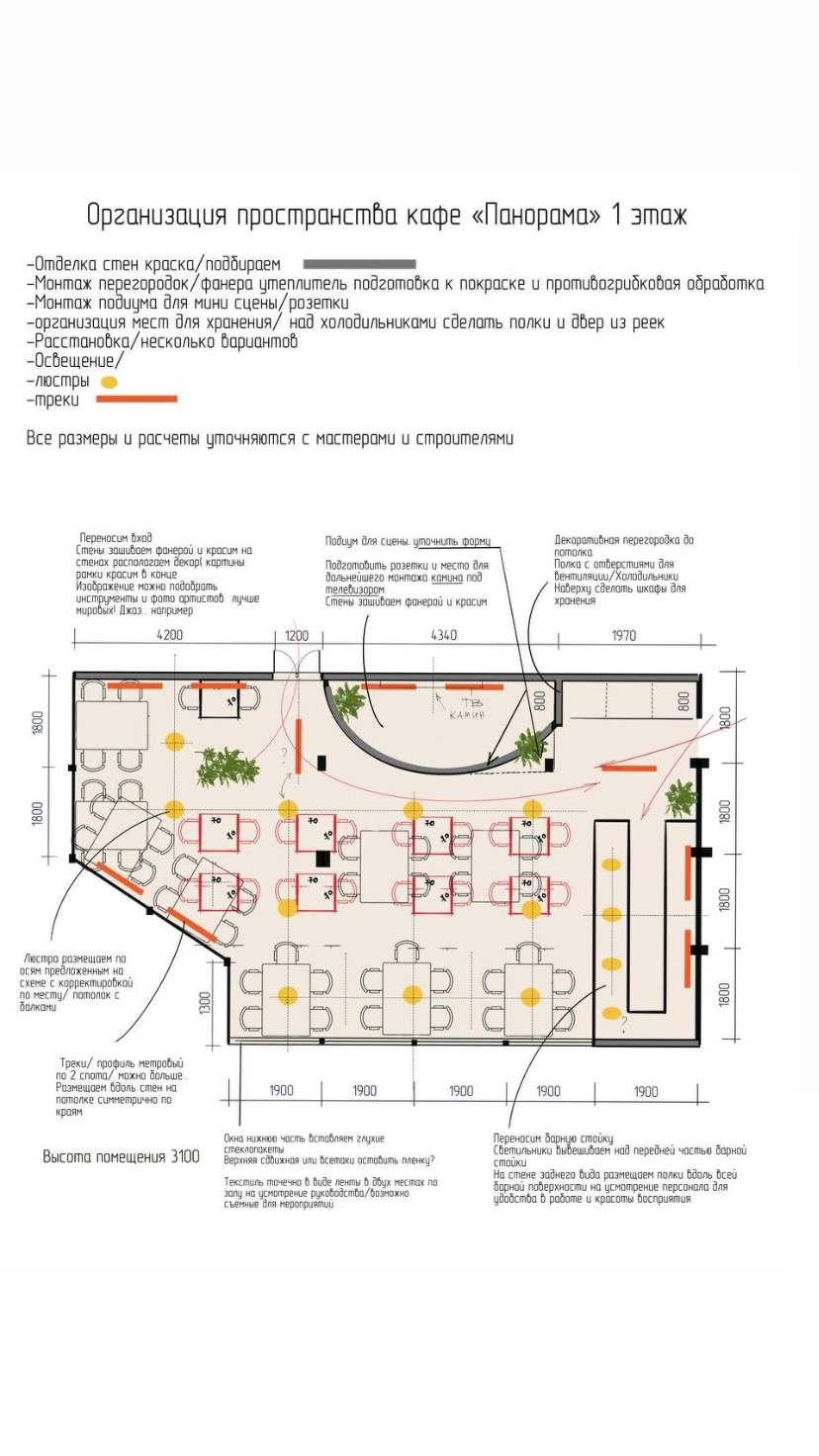 Рабочие фрагменты. Дизайнер художник декоратор Людмила Смирнова
