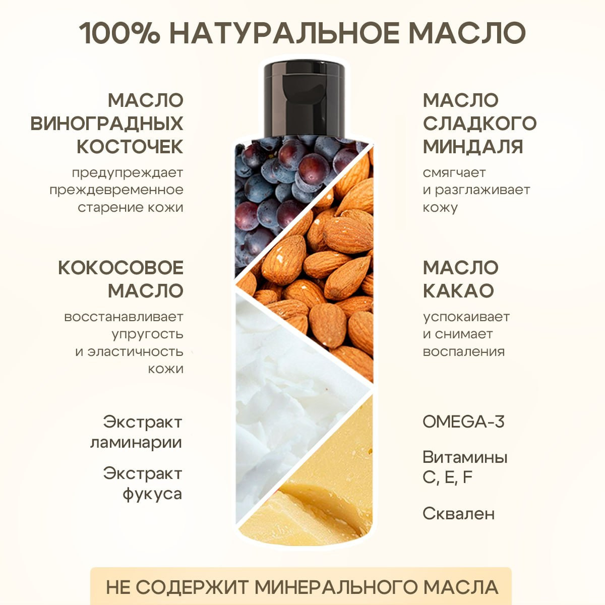 ИНФОГРАФИКА. Контент-агентство