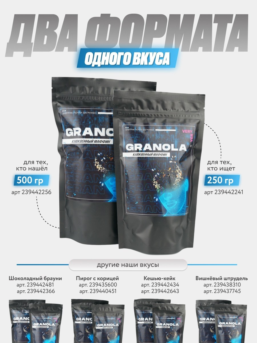 Инфографика. Leclerc-studio