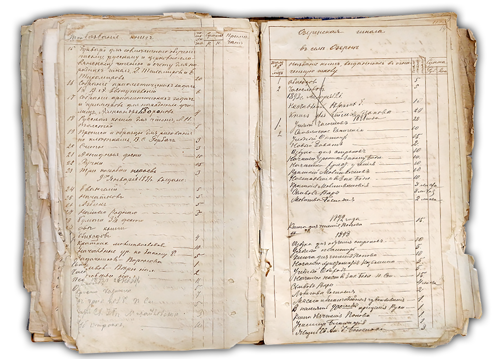 Священник Дмитрий Иоаннович Никольский. Никольская Церковь 1740 г. Козельск. Никольский храм в Козельске — расписание службы, крещение, венчание, история храма