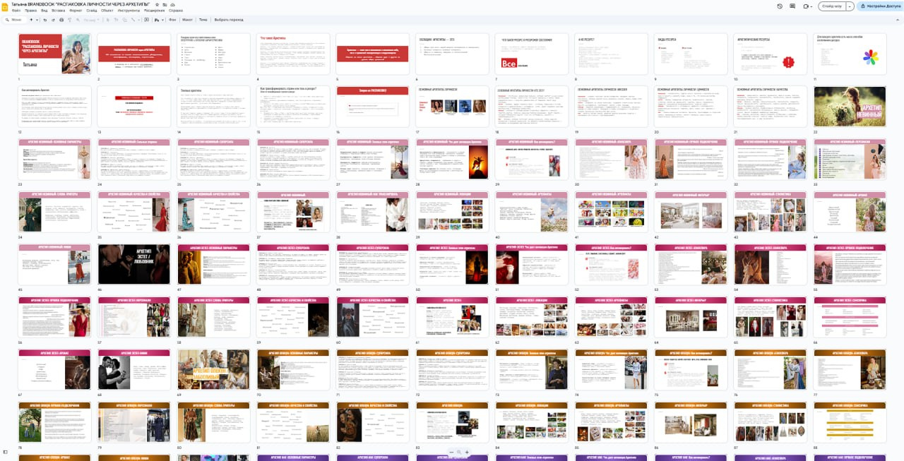 Распаковка личности через Архетипы. Светлана Мира | БРЕНД | АРХЕТИПЫ