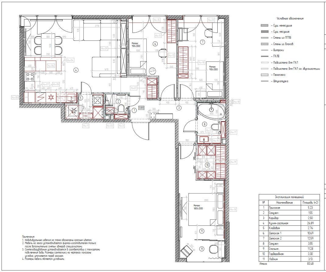 Дизайн-проект с коллажами. Дизайнер интерьера Екатерина Маркова