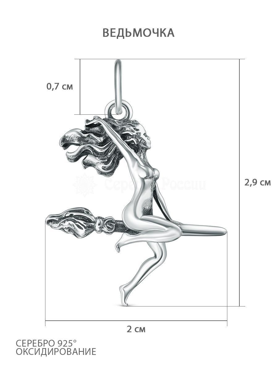 Нейро. Антон Горячев