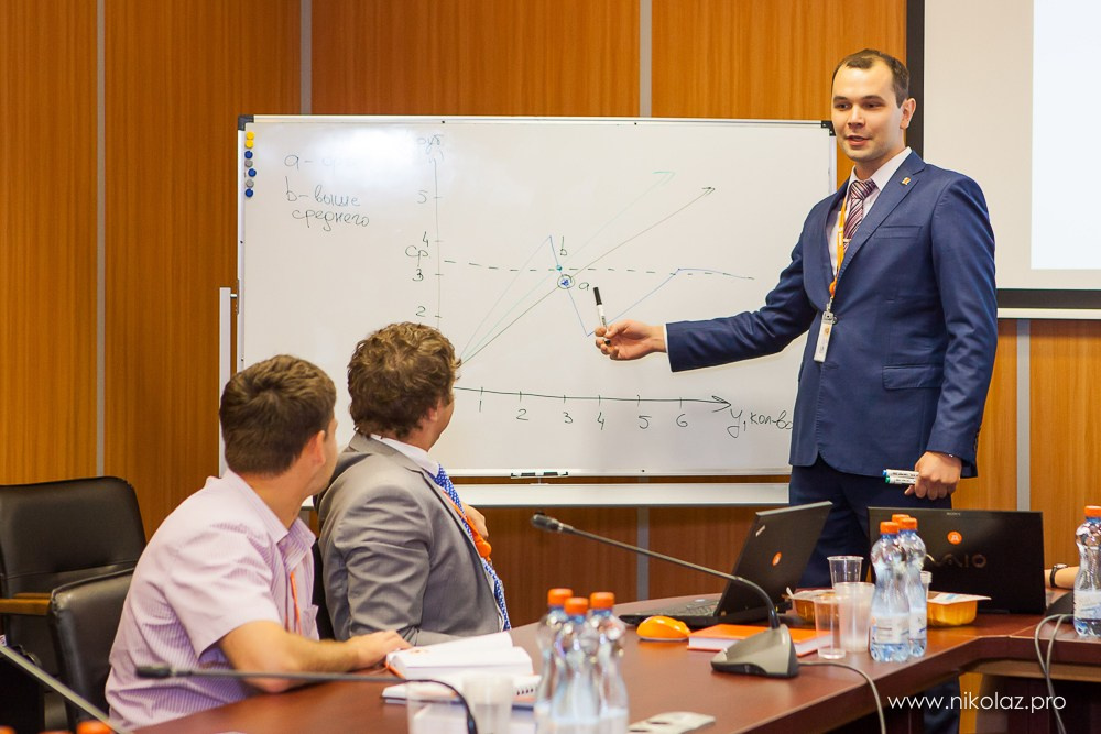 ДИКСИ офис. Видеооператор/Фотограф Николай Завьялов