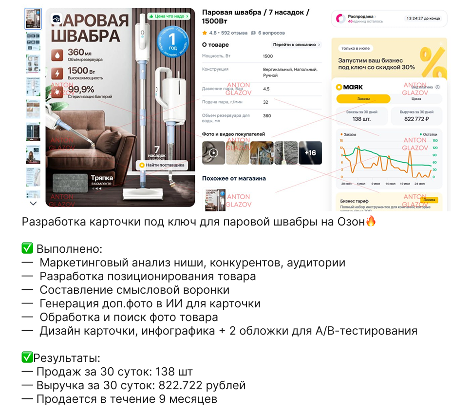 Результаты клиентов [продажи]. Дизайн карточек для маркетплейсов