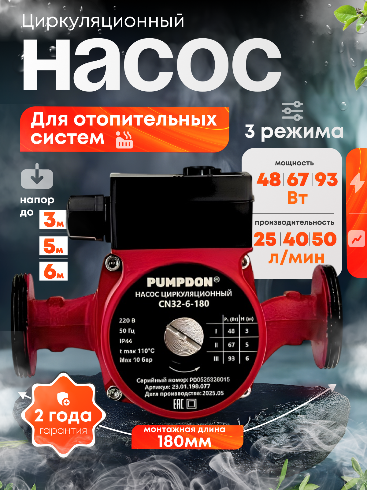 Инфографика. Съёмка одежды для маркетплейсов и брендов Morozova Production