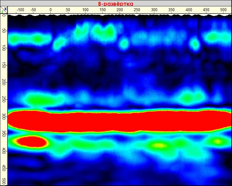 B-томограмма участка железобетонных конструкций стен, выполненных из армоопалубочных блоков с несъемной опалубкой из сталефибробетонных плит,толщиной 30 мм.
