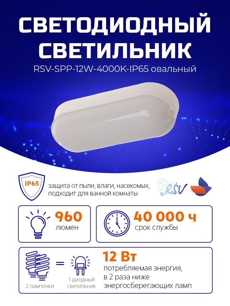 ИНФОГРАФИКА. Контент-агентство