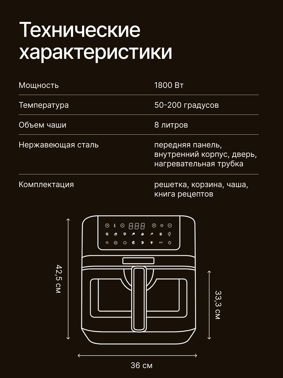 Аэрогриль. Инфографика | Визуальный нейромаркетинг | Дизайн карточек для маркетплейсов