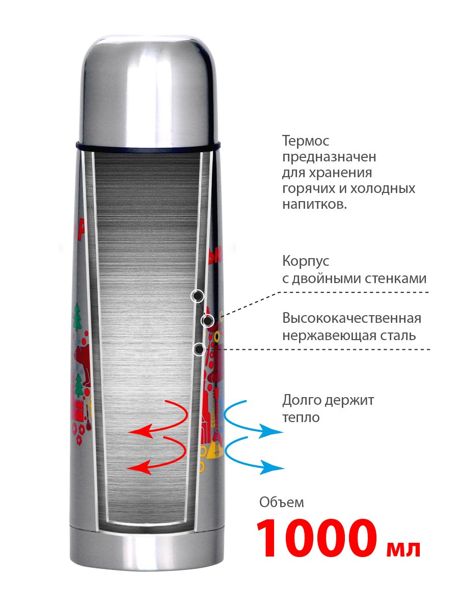 ДЛЯ МАРКЕТПЛЕЙСОВ карточки. Max Matvich and Victoria Basova are professionals in their field