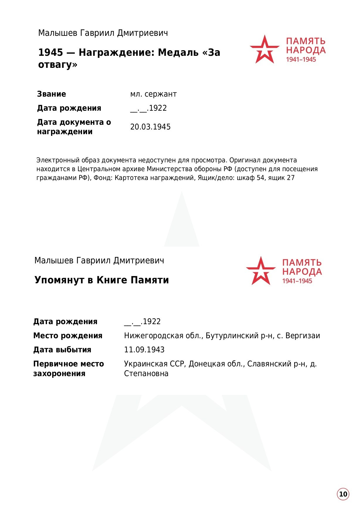 Малышев Гавриил Дмитриевич. НРОО КЦ "Собаковод"