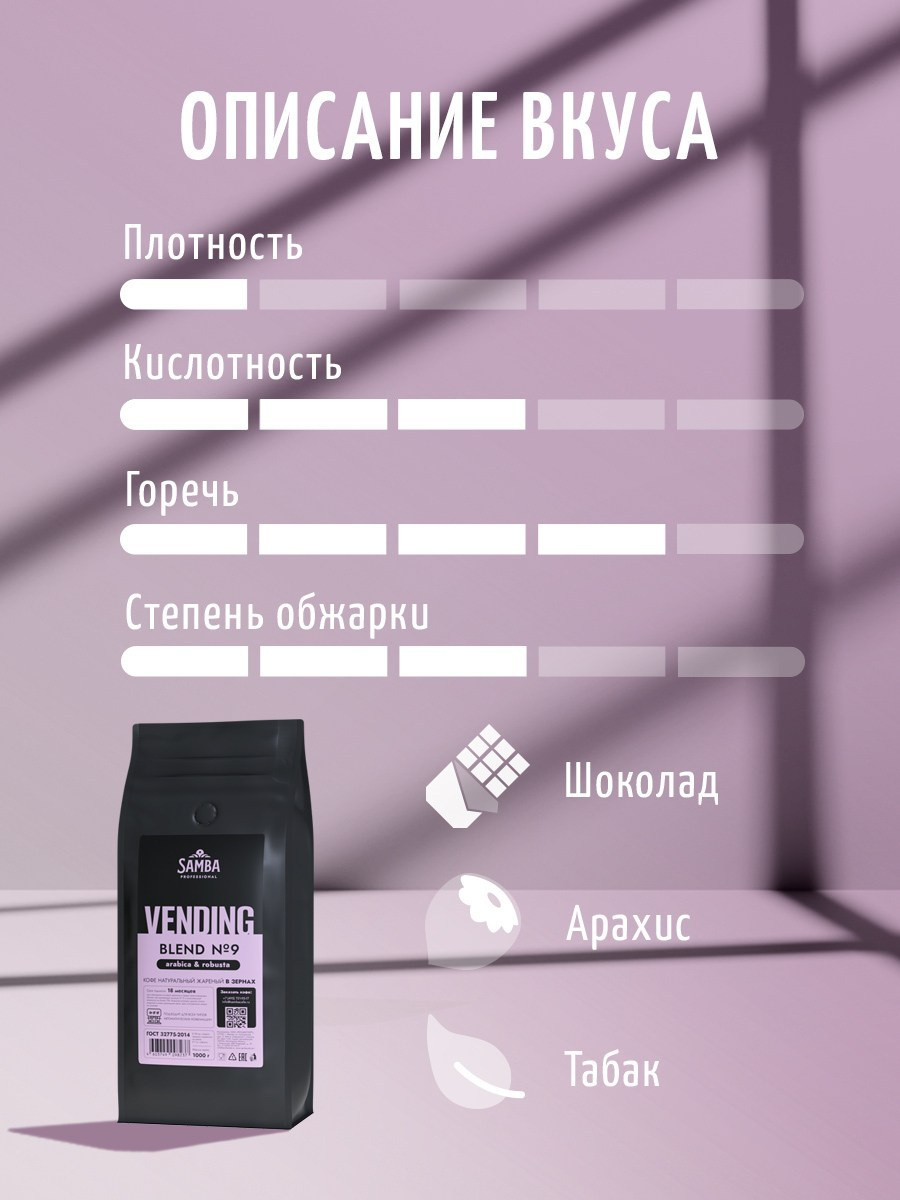 Топ карточки для маркетплейса. Предметная фотосъемка в Москве. Фотограф и ретушер Евгений Анисимов