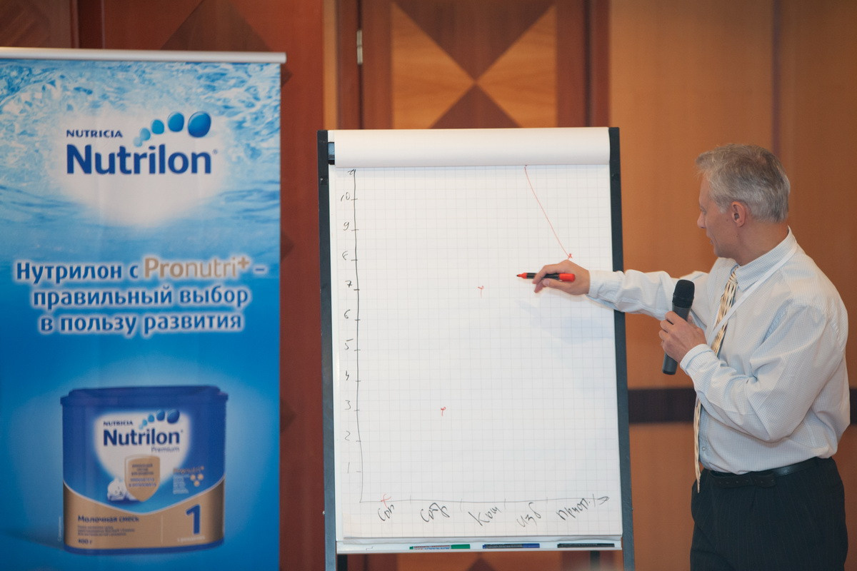 Профессиональный фотограф на форум, конференцию и другие мероприятия в Санкт-Петербурге. Репортажная фотосъёмка массовых мероприятий для компаний, частных лиц, выставочных и лекционных пространств, event-агентств.