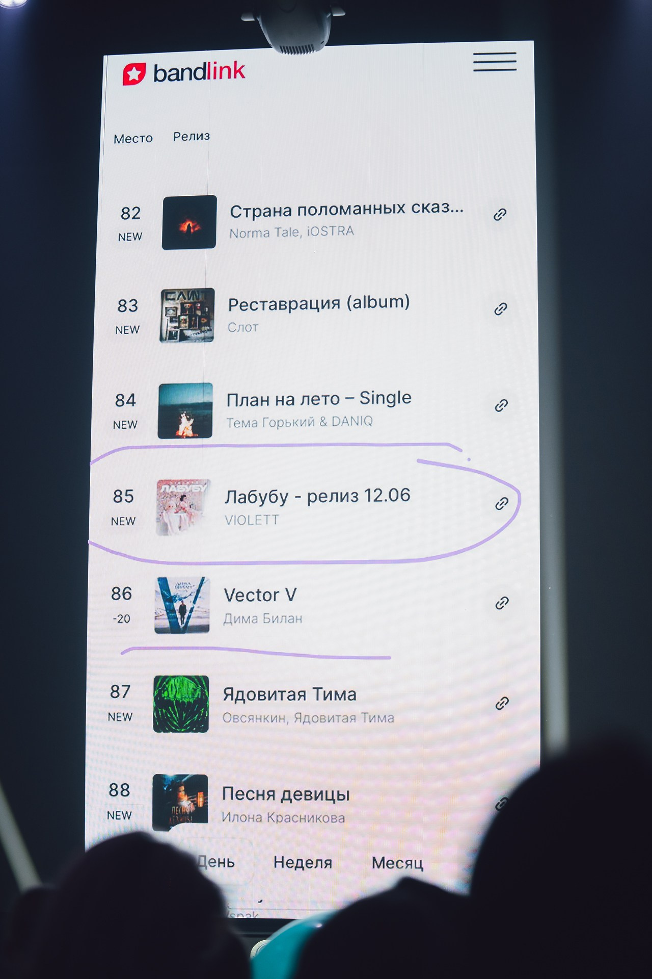 Федеральная премия «Топ Блогер России 2025» Family&Baby guide +ВайбШоу