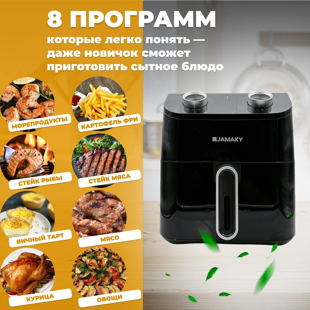 Инфографика. КОНТЕНТ ДЛЯ БРЕНДОВ СПБ Лиза Федотова