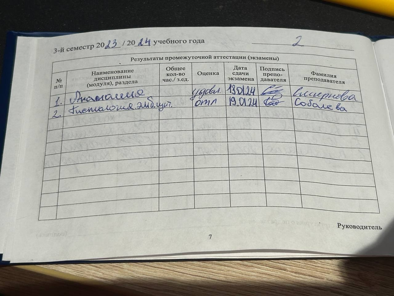 Отзывы репетитор гистология. Репетитор по гистологии, патологической анатомии и патофизиологии | KaplanMed