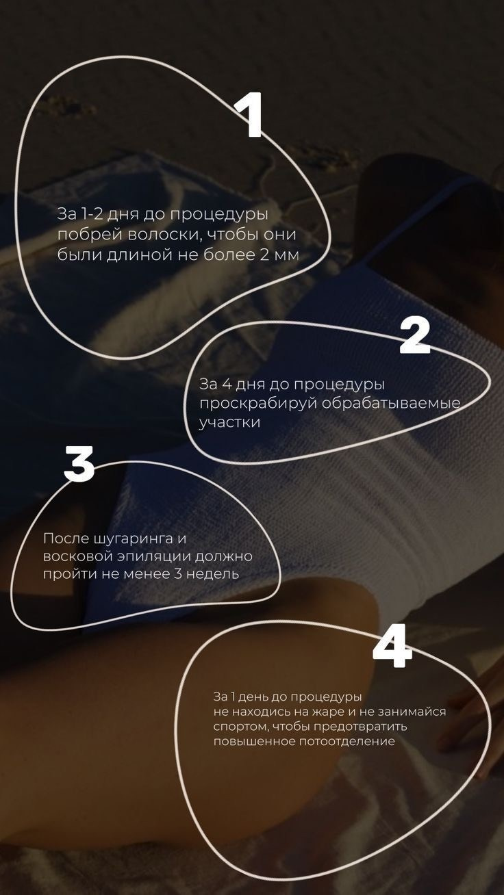 Оформление. Главная