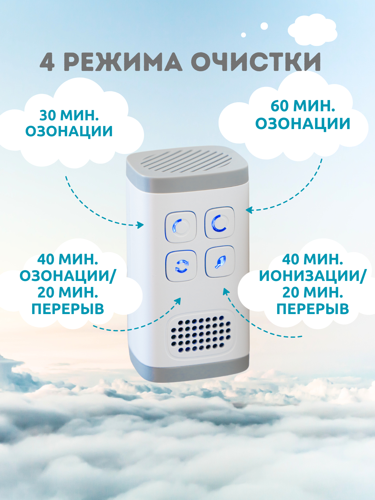 Инфографика. Фото для Маркетплейсов