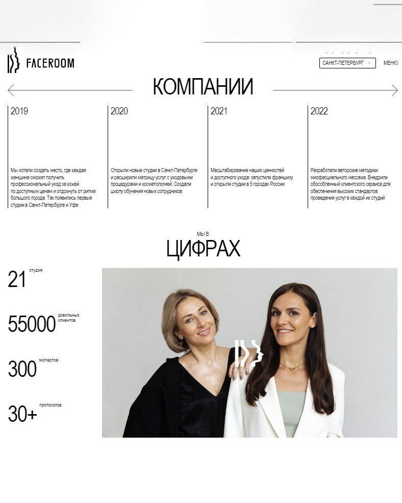 Соосновательницы сети салонов Face.room. Фотограф в Санкт-Петербурге и Москве