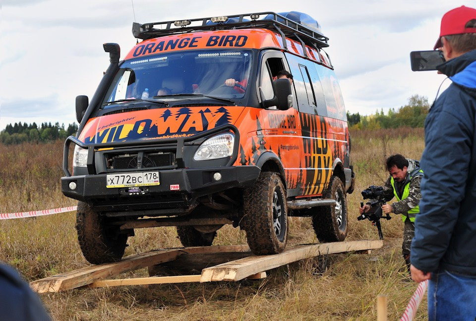 Бэкстейдж студии Dronavt`s. «Студия DRONAVT`s» — видеосъёмка и фотография г. Москва