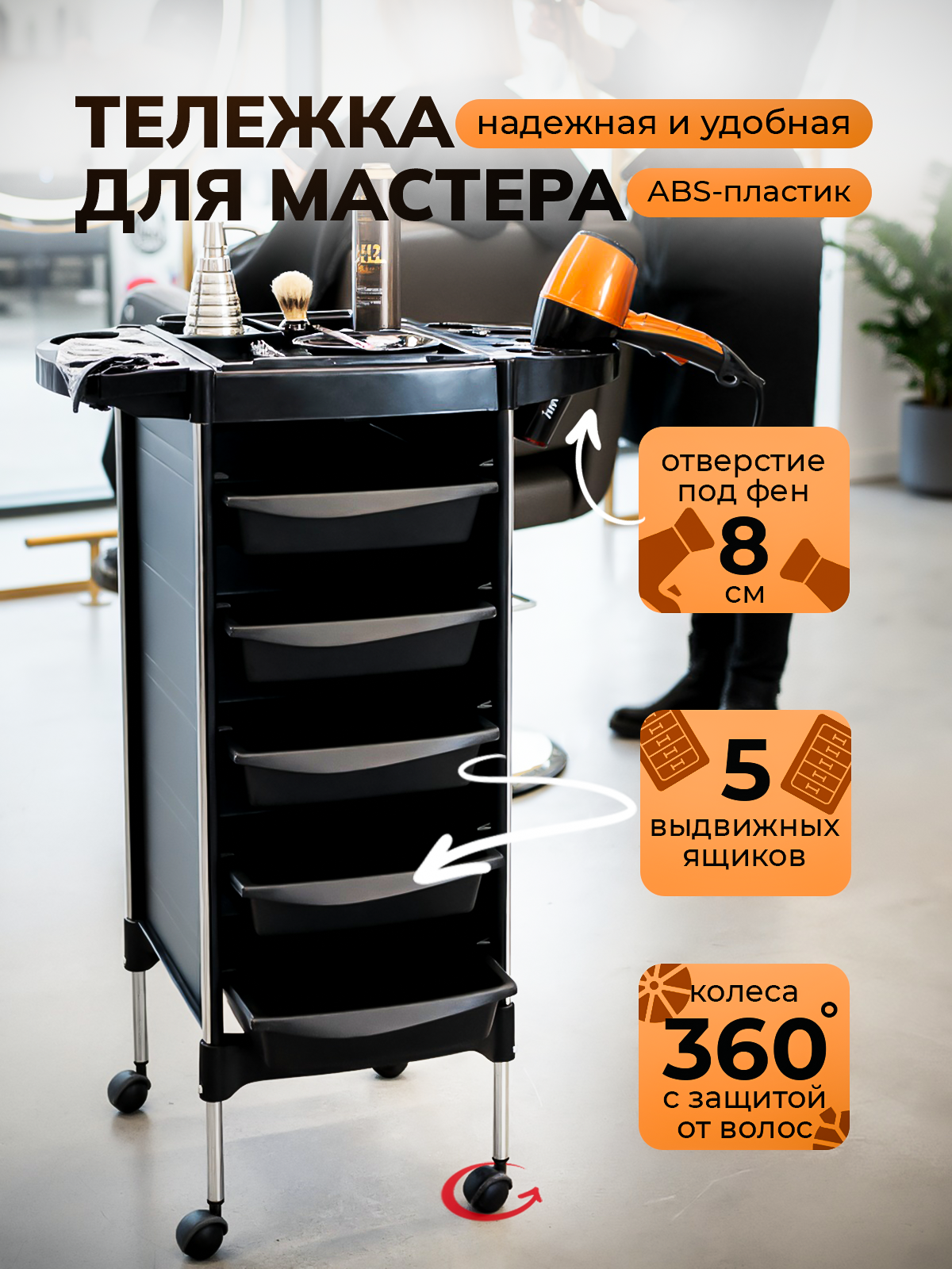 Дизайнер инфографики для маркетплейсов | Wildberries и Ozon. Инфографика для маркетплейсов, ваш персональный дизайнер