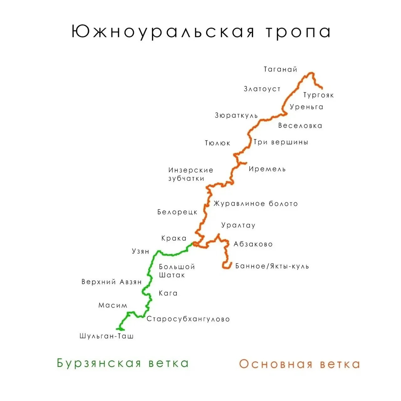 Большая южноуральская тропа. Фотограф для маркетплейсов Михаил Бове