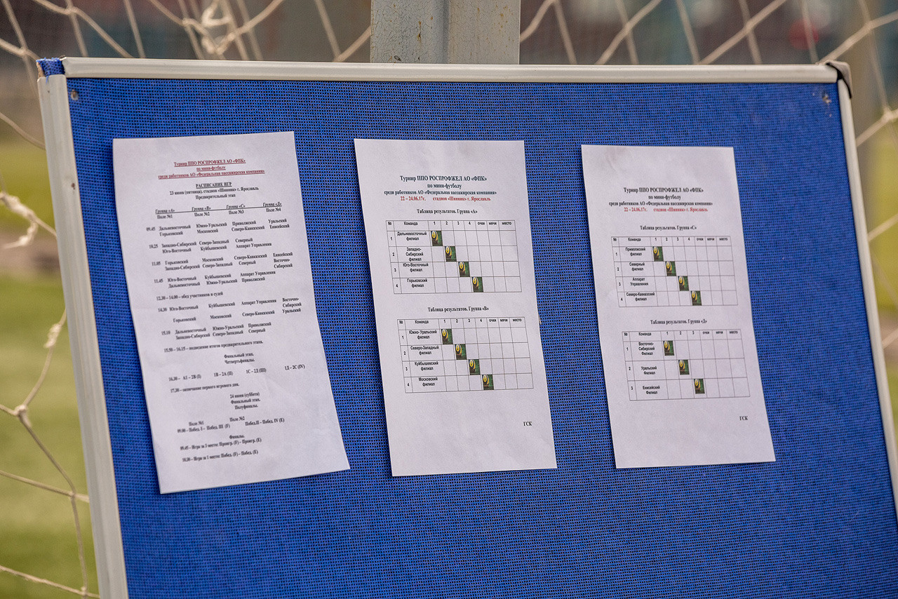 РЖД Спартакиада. Фотограф Алексей Новрузов