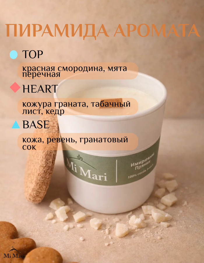 ИМБИРНЫЙ ПРЯНИК. Фотограф