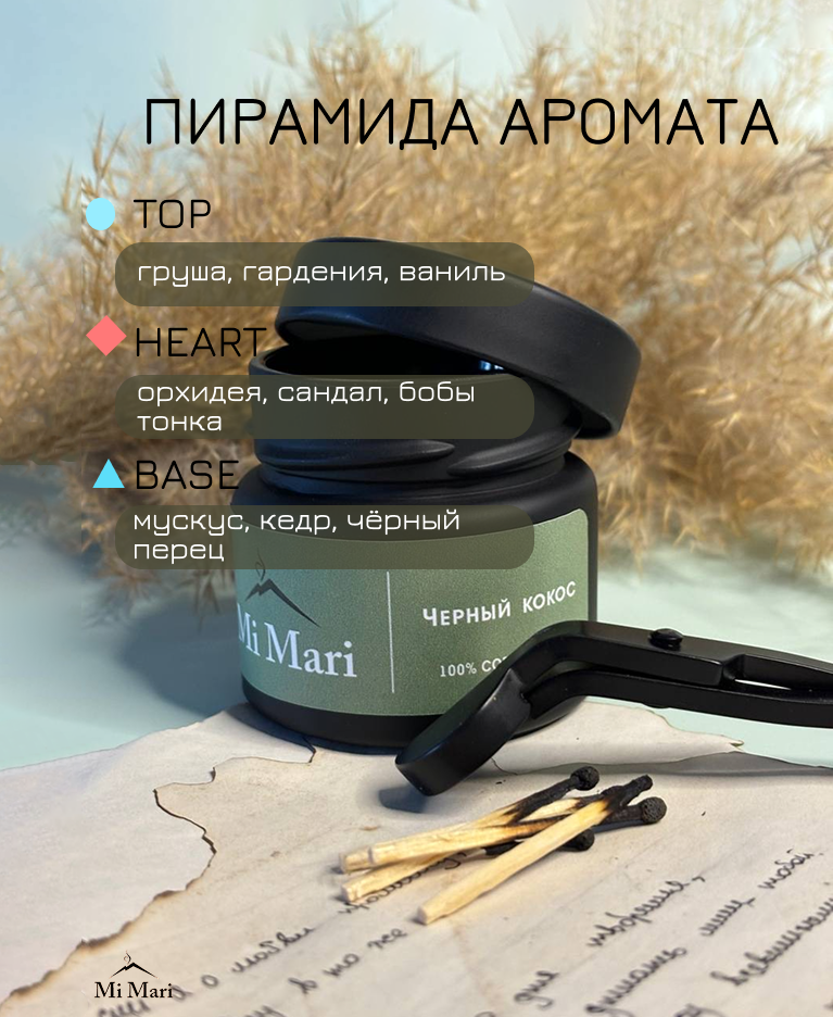ЧЕРНЫЙ КОКОС. Фотограф
