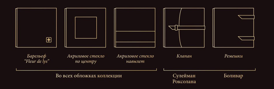 Фотокниги коллекции ''Royal''. Фотограф Светозар Андреев