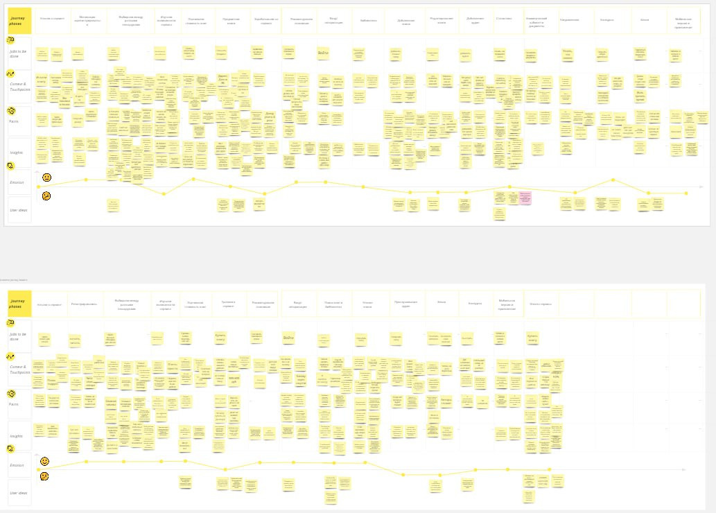 Litnet — крупнейшая литературная самиздат-платформа. Custdevochka
