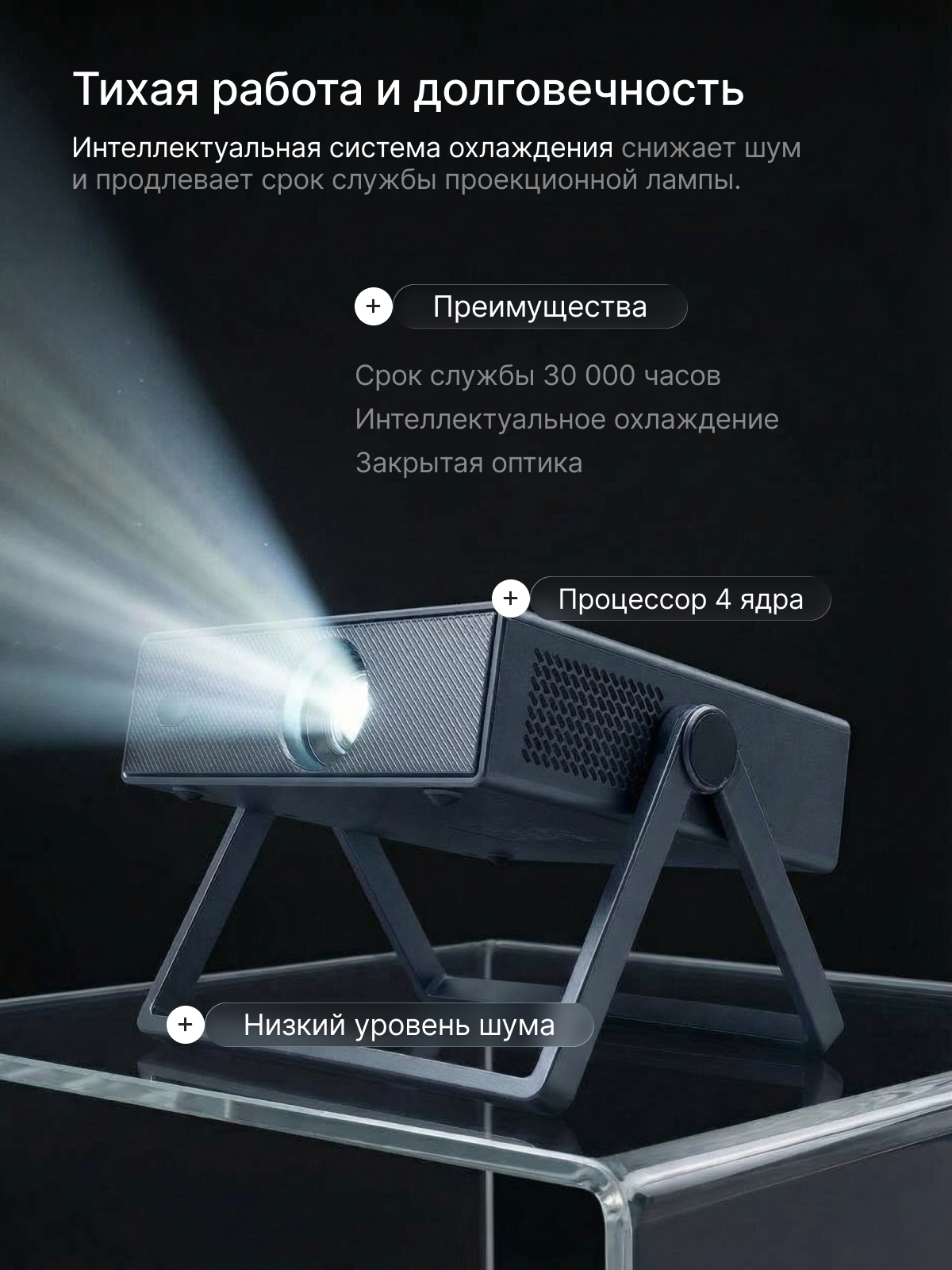 Проектор. Инфографика | Визуальный нейромаркетинг | Дизайн карточек для маркетплейсов