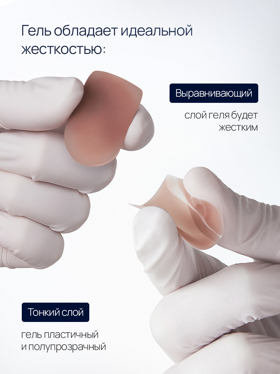 Карточка товара «под ключ». Предметный фотограф \ видеограф в Санкт-Петербурге