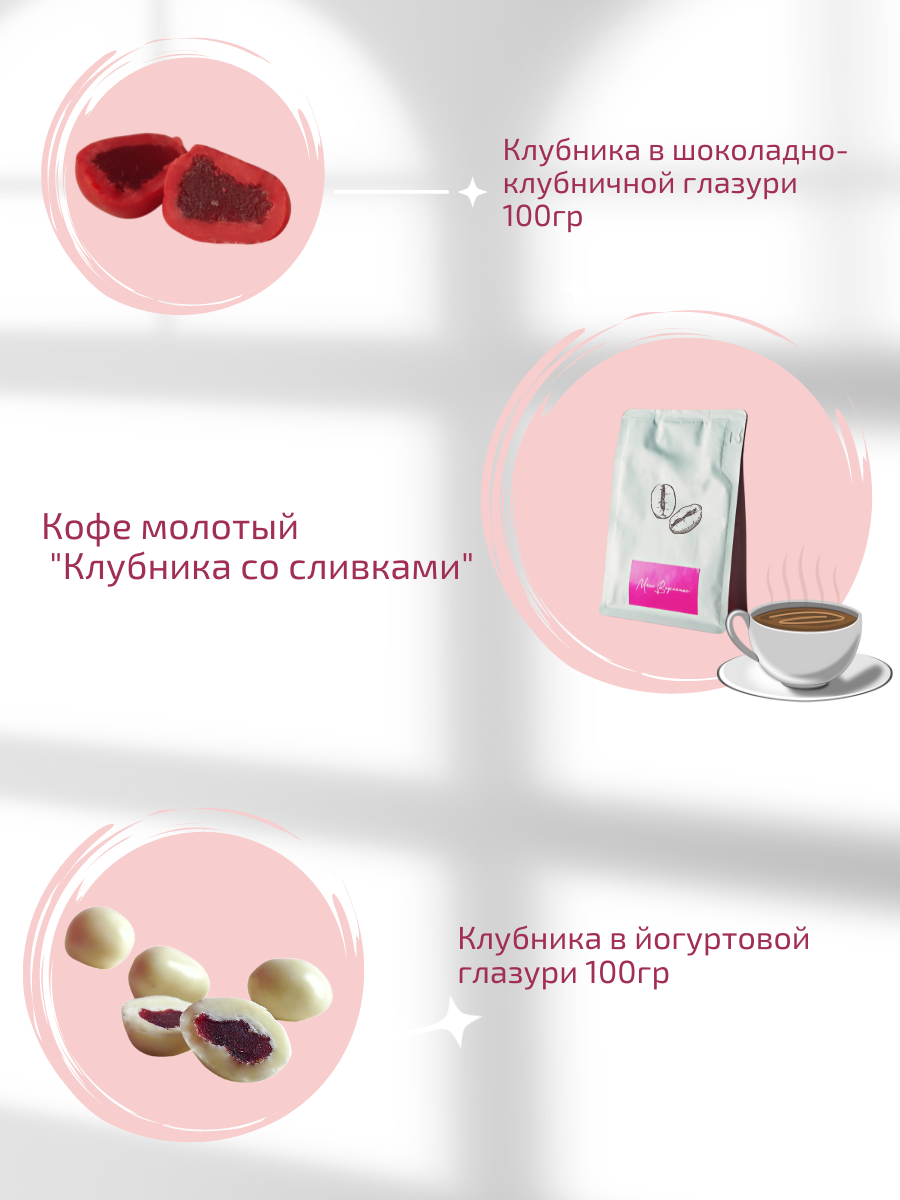 Фото + инфографика. Фото / Видеосъемка в Москве