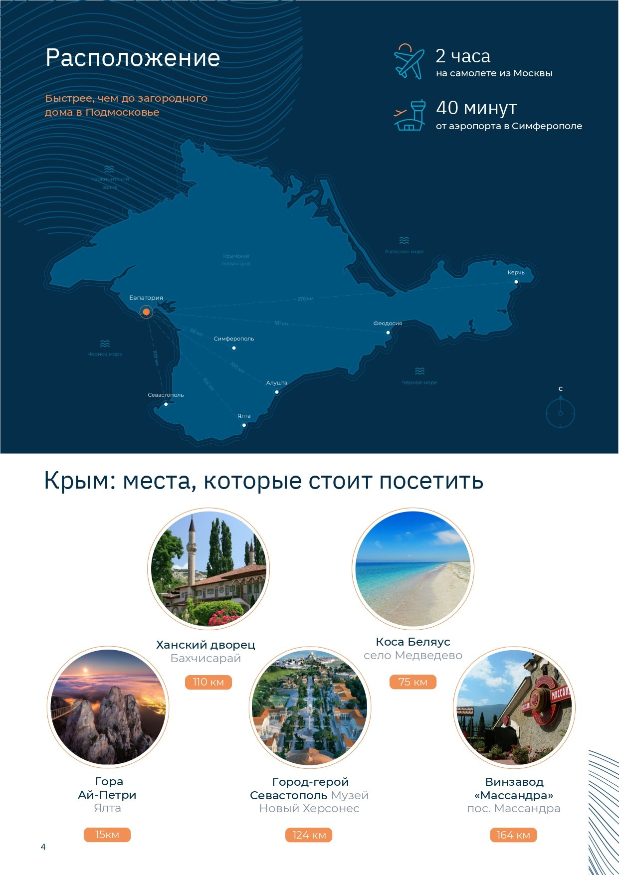 КРЫМ Доходная недвижимость. Инвестиционный консалтинг недвижимость