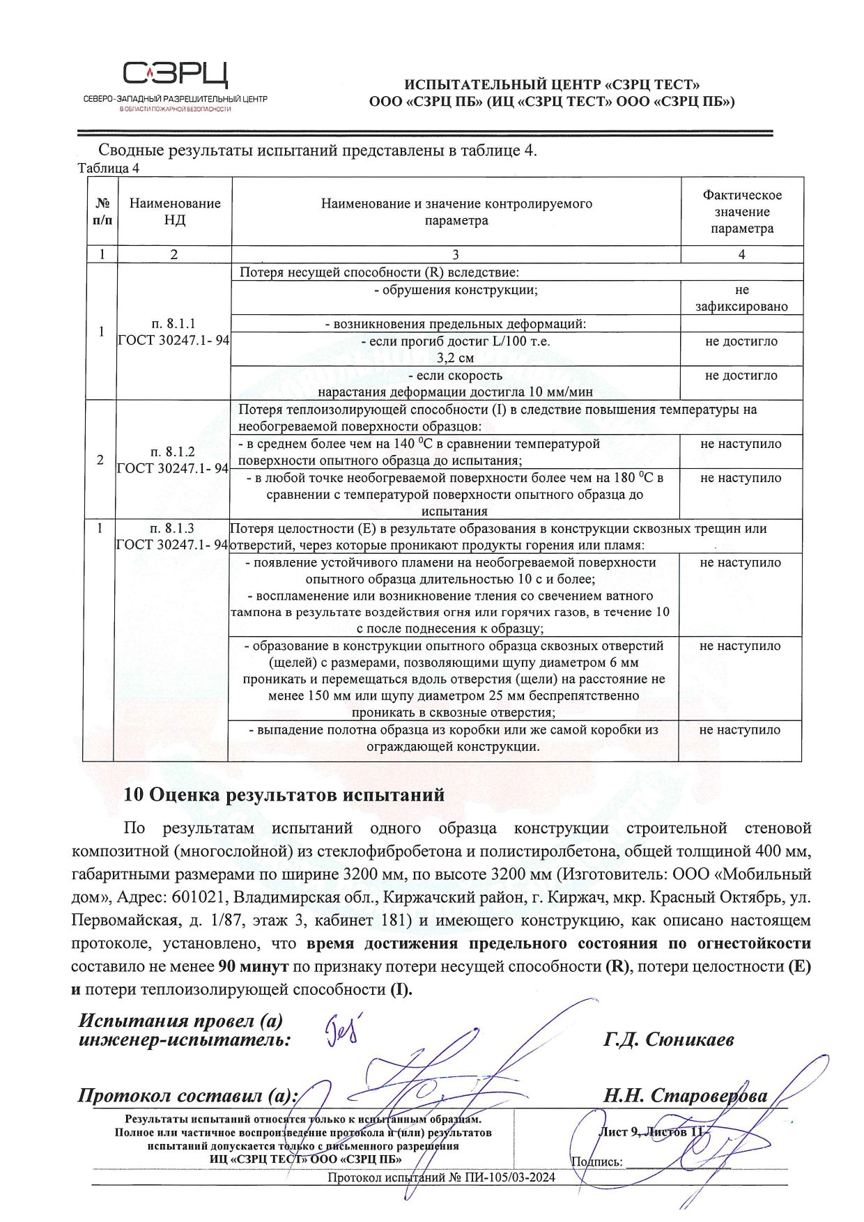 Огнестойкость в строительстве — Защита вашего дома. БыстроДом — капитальный дом за 7 дней!