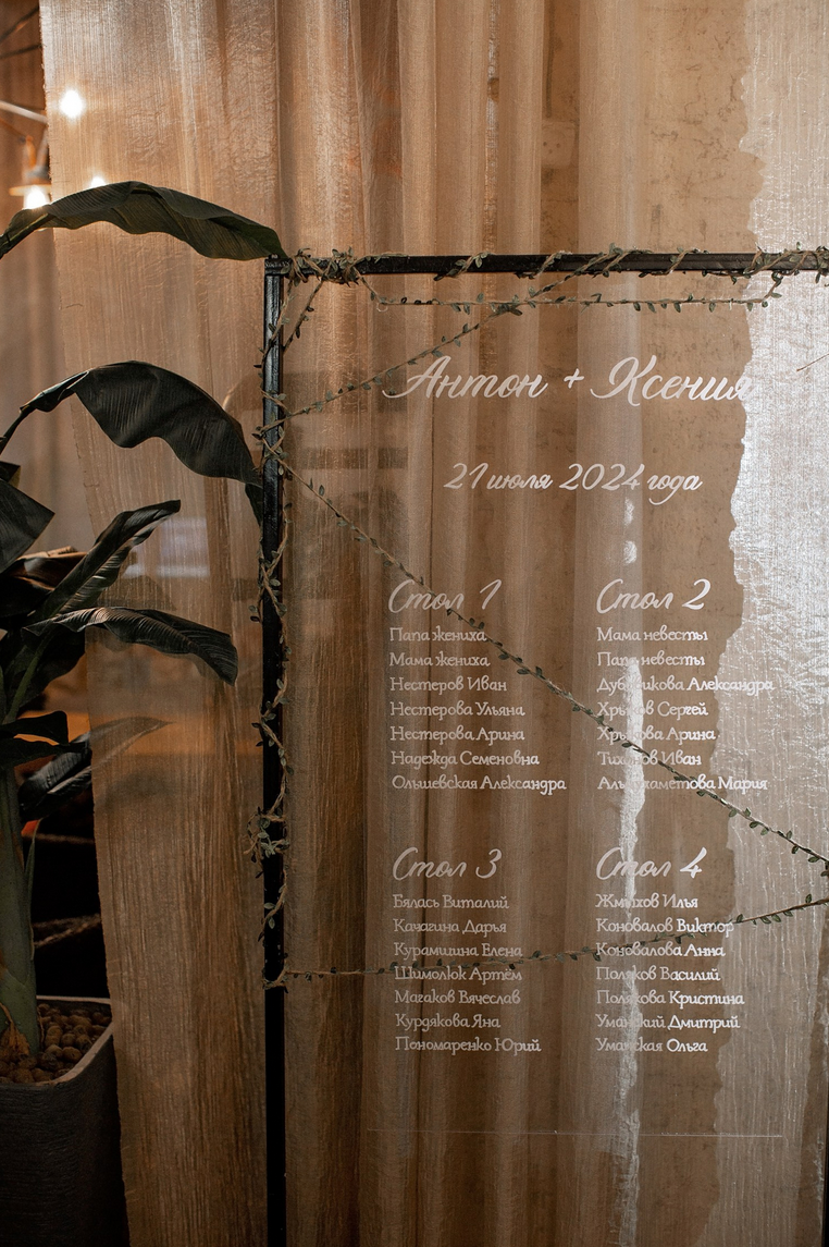 Площадка № 1-4. Свадебный организатор Москва